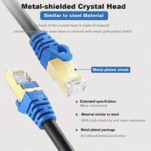 Blue CAT7 Ethernet Cable 50M/150ft Heavy Duty Outdoor Cat7 Network LAN Cable 10Gbps RJ45 Internet Cable 50m Round Blue 50M Gift Anniversary - 50m - View 3