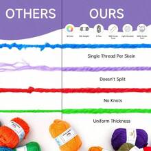 113 Piece Crochet Kit With Yarn Setu2013 1600 Yards Assorted Yarn Knitting And Crochet, 73PCS Crochet Accessories Set Including Hooks, Knitting Needles More Beginner Kit - 鉤針編織套組 + 帆布包 - 查看 4