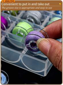 1套透明梭芯盒或梭芯盒套装，多功能家用缝纫机绕线轴，梭芯收纳盒，缝纫配件，空盒可选，塑料梭芯和金属梭芯3种款式，25槽和36槽2种尺寸