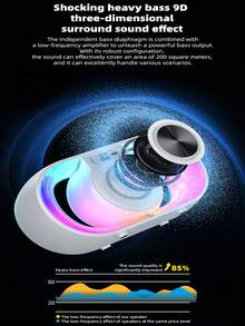 Altavoz Bluetooth inalámbrico de escritorio portátil con luces RGB de colores, compatible con emparejamiento TWS, tarjeta TF, reproducción USB, estéreo, adecuado para exteriores, hogar, camping, fiesta y subwoofer