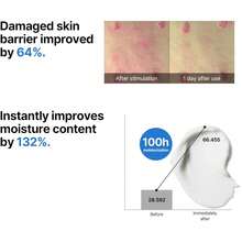 Panthenol Skin Repair Cream (50ml): Crema para la cara hidratante diaria | Reconstruye barrera cutánea con beta-sitosterol y pantenol | Skin care, cremas, tratamiento de rojeces y acné - Blanco - Ver 1
