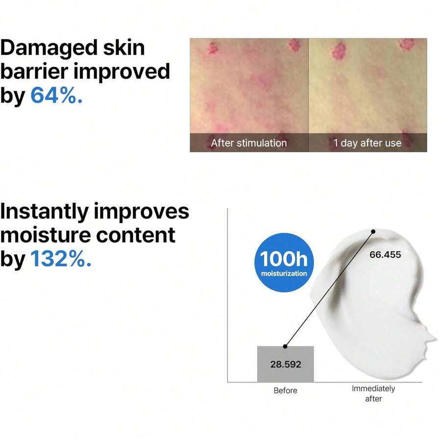 Panthenol Skin Repair Cream (50ml): Crema para la cara hidratante diaria | Reconstruye barrera cutánea con beta-sitosterol y pantenol | Skin care, cremas, tratamiento de rojeces y acné - Blanco - Ver 1