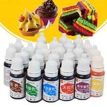 24 Colors 10ML Edible Pigment Cream – Food Coloring Ingredients, Ideal For Cake, Fondant & Pastry Decor, Essential Baking Tools​