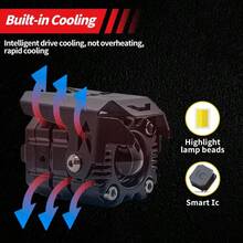 Universal Square LED Auxiliary Lights For Cars Motorcycles SUVs - Mini Cube Super Bright White Yellow Hi/Lo Beam Spot Lights For Enhanced Road Off-Road Lighting - A - View 5