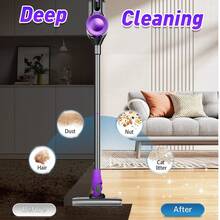 强力吸力手持式高功率吸尘器/电动拖把机器人，四季通用，强力清洁汽车，两档吸力调节，USB充电，内置3块2000mAh大容量电池，强效除尘，轻松去除宠物毛发，家居汽车清洁神器/送给妈妈和妻子的礼物！除尘、家居清洁、手持式设计、轻巧便携、吸力强劲、多档速度调节、家居整理、忙碌家庭的理想之选。