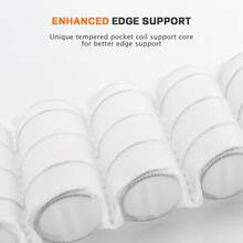 6 Inch Mattresses Twin TwinXL Full Queen Size Gel Memory Foam Hybrid Mattress Bed  In A Box Medium Feel Comfortable Sleep Pad For Home, Hotels, Guest Rooms - Orange - View 7