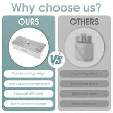 1个带盖PP塑料餐具收纳盒，适用于厨房台面、橱柜抽屉，可收纳刀叉勺等餐具。