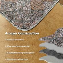 1pc Reusable Pet Pee Pad, Cat & Dog Urine Training Mat - Multicolor - View 7