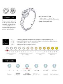 MODIAN D Color VVS1 Square Moissanite Ring, 925 Sterling Silver Brilliant Wedding Band, Exquisite Jewelry Gift For Women - Silver - View 3