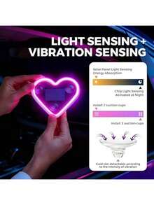 Car Triangle Window Solar Heart Light, LED Ambient Heart Lights For Car With 5 Lighting Modes, Solar Powered Waterproof Heart Shaped Mood Light, For Valentine's Day Christmas Decor (2PCS)Valentine's Day Gift - 粉色 - 查看 8