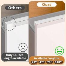 SLAW Cabinet Protectors For Kitchen Cabinets Cabinet Door Edge Protector PVC Edge Guard Drawer Protector Prevent Wear Chipping Discoloration Bumpers Clear 3/4" Thick 47'' Length - Clear - View 4