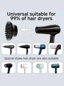 1.4-2.6 Inch Hair Dryer Diffuser, Universal Diffuser Suitable For Curly And Thick Hair, Black - Multicolor - View 7