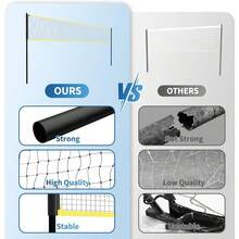 Volleyball Net System - สีเหลือง 32 ฟุต - ดู 6