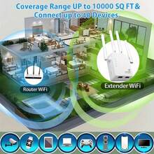 Extensor de WiFi 1200Mbps, amplificador de señal WiFi de banda dual 2.4G/5G con puerto Ethernet y cobertura de 360° para uso en exteriores - Ver 9