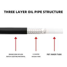 Mountain Bike Hydraulic Brake Line Hose BH59 Oil Pipe Extension Modification - Multicolor - View 5