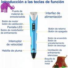 3D Printing Pens - Mint Blue - View 7
