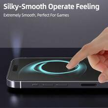 ZYSHI 2pcs Matte Privacy Screen Protector Compatible With IPhone 17 Pro Max [6.9 Inch], Anti-Spy, Anti-Glare, Anti-Fingerprint, Compatible With Phone Case, Easy Installation, Bubble-Free, Smooth Fit, Compatible With IPhone 17 Pro Max/17 Pro/17 Air/16/15/14 Plus/13 Mini/12/11 Series - 2pcs - View 6