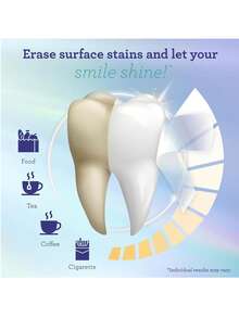 Whitening Strips, 7-Day Treatment (7 Packets - 2 Strips Per Pack)- Enamel-Secure Strips For Sensitive Teeth - Non-Slip, Dry Strip Technology - 彩色 - 查看 9