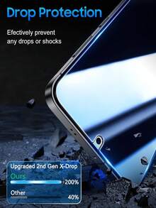 Bộ 3 miếng dán bảo vệ màn hình chống nhìn trộm tương thích với Samsung Galaxy S26 Ultra/S26/S26 Plus/S26 Edge/S25 Ultra/S25/S25 Plus/S25 Edge/S24/S23/S22/A17/A16/A15/A55/A54, màu đen mờ, chất liệu kính cường lực (có chức năng nhận diện vân tay), độ cứng 9H, kính cường lực chống nhìn trộm, không bọt khí. - màu đen - Xem 7