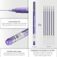 LANGUO 16/24/36/54/72色金属马克笔套装，大容量，1.0mm笔尖，闪光效果荧光笔，适用于绘画、笔记本、剪贴簿、书籍摘要、思维导图、办公用品 - 彩色 - 查看 4