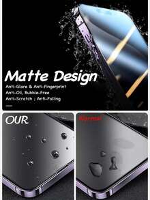 ZYSHI 2pcs Matte Privacy Screen Protector Compatible With IPhone 17 Pro Max [6.9 Inch], Anti-Spy, Anti-Glare, Anti-Fingerprint, Compatible With Phone Case, Easy Installation, Bubble-Free, Smooth Fit, Compatible With IPhone 17 Pro Max/17 Pro/17 Air/16/15/14 Plus/13 Mini/12/11 Series - 2pcs - View 3