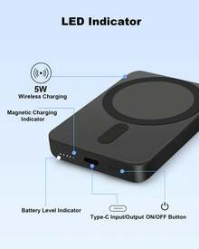 MagSafe-Compatible Portable Charger, 10000mAh 15W Compact Magnetic Power Bank For IPhone 17/16/15/14/13/12, 1USB-C Charging Battery Pack For Christmas Gifts, Holiday Giftsportable Outdoor Travel Use - 粉紅色 - 查看 3