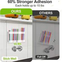Rycid 2 Pack 9.6" Large Acrylic Straw Holder For Cabinet Door With Detachable Ultra Sticky Adhesive Squares And Stickers, 2026 Reusable Straws Organizer Storage Dispenser For Kitchen Counter Cupboard - 杏色 - 查看 4