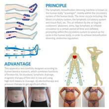 El EMS estimula puntos de acupuntura especiales en el cuerpo a través de la producción de pulsos electrónicos, la electroterapia ejerce eficazmente los músculos, alivia todo tipo de dolores físicos, promueve la circulación sanguínea, acelera el metabolismo, ayuda a perder peso, aprieta la piel, aumenta el pecho, le trae líneas corporales fascinantes y se mantiene saludable. El equipo está cuidadosamente diseñado de acuerdo con la investigación biónica del cuerpo humano, que integra funciones como romper la grasa, disolver la grasa, drenar la linfa y apretar la piel, y utiliza medios de alta tecnología para masajear y electroterapia, con resultados notables. Adelgazamiento, eliminación de la fatiga, mejora de la enfermedad del hombro y el cuello, mejora de la enfermedad articular, senos hermosos, recuperación posparto. Periartritis del hombro, Espondilosis cervical, tensión muscular lumbar crónica, lesión nerviosa de tejidos blandos, artritis reumatoide. - Blanco - Ver 7
