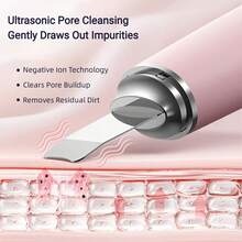 2-In-1 Electric Face Scrubber Silicone Facial Cleansing Brush, Exfoliator Scrubber & Cleanses Skin Tools, Waterproof Face Brush Exfoliating Deep Cleaning Massager - 粉色 - 查看 7