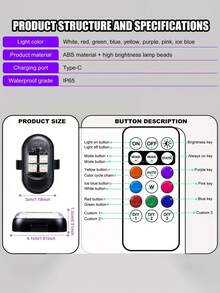 1/2/4/6个无线LED闪光灯，带遥控器，迷你灯，8种颜色，USB充电，防水防震，适用于汽车、摩托车、无人机、飞机、自行车等的LED紧急警示灯