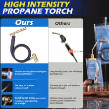 Propane Torch Head Kit,Trigger Start Propane Torch Kit With 60inch Hose,Blow Torch Head With Rubber Wrapped Torch Body&Flame Knob,Fuel By Propane MAPP And Map-Pro For Soldering,Brazing,Welding,Searing