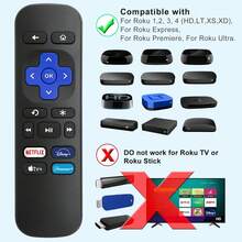 [Pack Of 2] Replacement Remote For Roku Box,For Roku Express,For Roku Premiere,For Roku Player,For Roku1/2/3/4,(NOT For Stick And TV Or Game) - 1 - 查看 3
