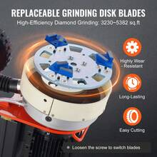 Electric Concrete Floor Grinder 10" Walk-Behind Grinder 1.7HP Concrete Floor Polisher, 1300W Grinding Machine, 1720RPM Upgrade Brushless Motor Surfacing Grinder For Granite/Marble/Stones - 10" - View 3