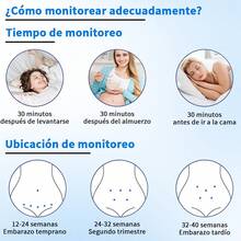 Maternity Monitoring Devices - Blue - View 8