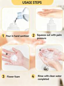 1pc Refillable Foam Spray Plastic Bottle, Reusable Liquid Dispenser Bottle, Reusable Blank Foam Soap Dispenser Container, Flower Shaped Blank Foam Liquid Bottle, Suitable For Bathroom, White - Multicolor - View 6