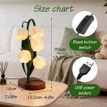 1pc Elegant USB Powered Decorative Lamp, Equipped With G4 Low Voltage LED Light Source, Suitable For Night Light, Table Lamp, Living Room Lamp, Bedside Lamp, Bedroom Lamp, Home Decor Lighting - A-Green - View 9