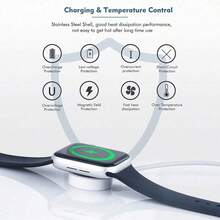 20W USB-C 快速充电墙式适配器套装，包含 100 厘米 USB-C 转 无线充电线，兼容 - 美規A型插(110-127V) - 查看 8