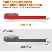 Door Draft Stopper Under Door Draft Blocker Insulator Doors Sweep Weather Stripping Noise Stopper Strong Adhesive, Black - Black - View 6