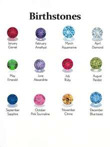 Anillo de corazón con piedras de nacimiento personalizadas de moda para gemelos, con nombre en inglés grabado, piedra de nacimiento de diciembre, joya esencial para cualquier atuendo - Multicolor - Ver 6