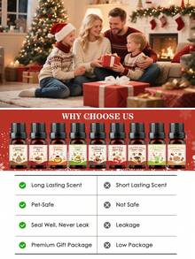 9 Arten von Lebensmittel-Duftstoffen ätherische Öle - wasserlöslich/10ml, geeignet für Luftbefeuchter, Diffusor-Steine, Aroma-Diffuser, Auto-Diffuser, DIY-Kerzenmachen, Lufterfrischer usw. Kann als Geschenk zu Feiertagen wie Valentinstag, Abschluss, Geburtstag verwendet werden (Der Duft kann beim ersten Öffnen stark sein, was normal ist. Kann in einem belüfteten Bereich platziert oder mit Wasser verdünnt werden, um den Duft nach Belieben anzupassen)