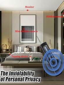 终极隐私保护设备，多功能防窥视、防窃听、防监视智能信号探测器，家用/酒店房间摄像头红外探测器，车载防窃听无线定位器