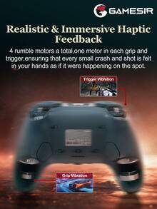 GameSir G7 Pro Wireless Controller, Compatible With Nintendo Switch, PC And Android, Wuchang Luoyu Edition, Microsoft Officially Licensed Wireless Gaming Gamepad, With Charging Dock, Compatible With Series X|S And Windows, Equipped With Magnetic Resistance TMR Joystick, 6-Axis Gyroscope, Hall Effect Micro-Switch Triggers, Four Additional Buttons, 1000Hz Polling Rate, 1200mAh Battery And Four Vibration Motors. - G7 Pro - View 9