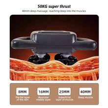 16/24 - 按摩枪，USB充电，冲击式肌肉按摩器，适用于背部、颈部、腰部和腿部，9种模式，99档速度调节，是运动员和健身爱好者的理想之选，也是送给朋友、母亲节和父亲节的完美礼物。 - 彩色 - 查看 9