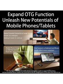 UGREEN CM511 Type-C六合一擴充座USB3.2 高速拓展座4K 60Hz 雷電HDMI介面 擴充器 適用蘋果Mac華為筆記型電腦轉換器iPad - 銀色 - 查看 4