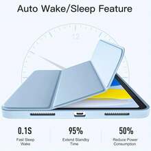 Funda protectora para Redmi Pad 2 de 11 pulgadas, Redmi Pad SE de 11 pulgadas, funda protectora delgada y elegante para tableta con función de suspender/activar, soporte plegable de tres pliegues, cubierta trasera de TPU suave, adecuada para Honor Pad X8A de 11 pulgadas/Honor Pad X9A 2025 de 11.5 pulgadas/Honor Pad X8 Pro, adecuada para Matepad 11.5S/Matepad SE11, Matepad 11.5 - Azul - Ver 5