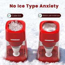 Electric Shaved Ice & Snow Cone Machine With Stainless Steel Blades, Ice Mold For Fluffy Hawaiian Ice, One-Button Operation, Includes Snow Cone Cup For Frozen Drinks & Treats - US A Type Plug(110-127V) - View 5
