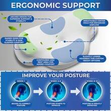 Ergonomic Contour Memory Foam Pillow - Cervical Pillow For Sleeping Neck And Back Support For Pain Relief Orthopedic Bed Pillow For Back Side And Stomach Sleeper With 2 Removable Pillowcases - SkyBlue - View 4