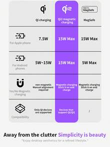 1pc 3-In-1 Wireless Charger, Metal Magnetic 15W Qi2 Fast Wireless Charging Pad Compatible With Smartphone, Watch & Earbuds, Crystal Panel Physical Cooling - Yellow - View 10