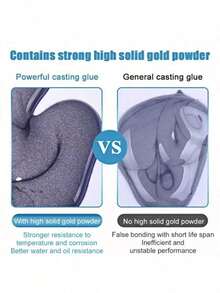 AB Epoxy Adhesive - High Strength, Ideal For Sealing Leaks In Water Tanks, Repairing Engines And Hardware, DIY Metal Crafts, Suitable For Metal, Wood, Tiles, And Other Common Household Items. Quick, Convenient, And Practical.