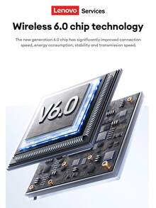 Lenovo 联想 LE209 蓝牙入耳式耳机，具备智能降噪、HIFI 音质、环绕立体声效果、低延迟，适用于音乐、游戏、运动，兼容智能手机和电脑。 - 綠色 - 查看 6